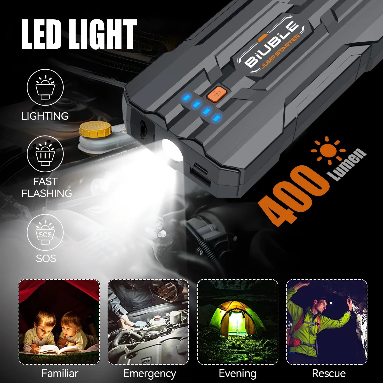 Ultimate Road Safety Jump Starter