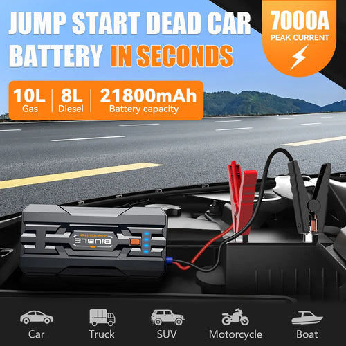 Ultimate Road Safety Jump Starter